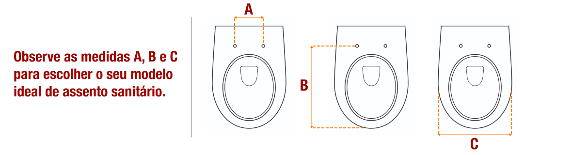 ilustração demonstrado como medir um vaso sanitário